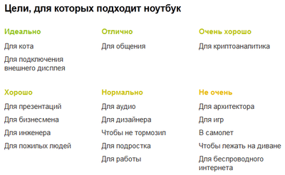 Ноутбук для кота