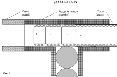 gearbox-1.gif (21.52 КБ) 69397 просмотров Рисунок 1