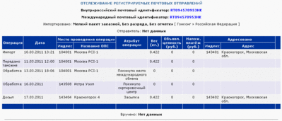 Ошибочная доставка в чужой регион